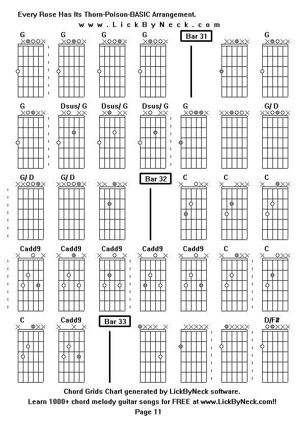 Chord Grids Chart of chord melody fingerstyle guitar song-Every Rose Has Its Thorn-Poison-BASIC Arrangement,generated by LickByNeck software.